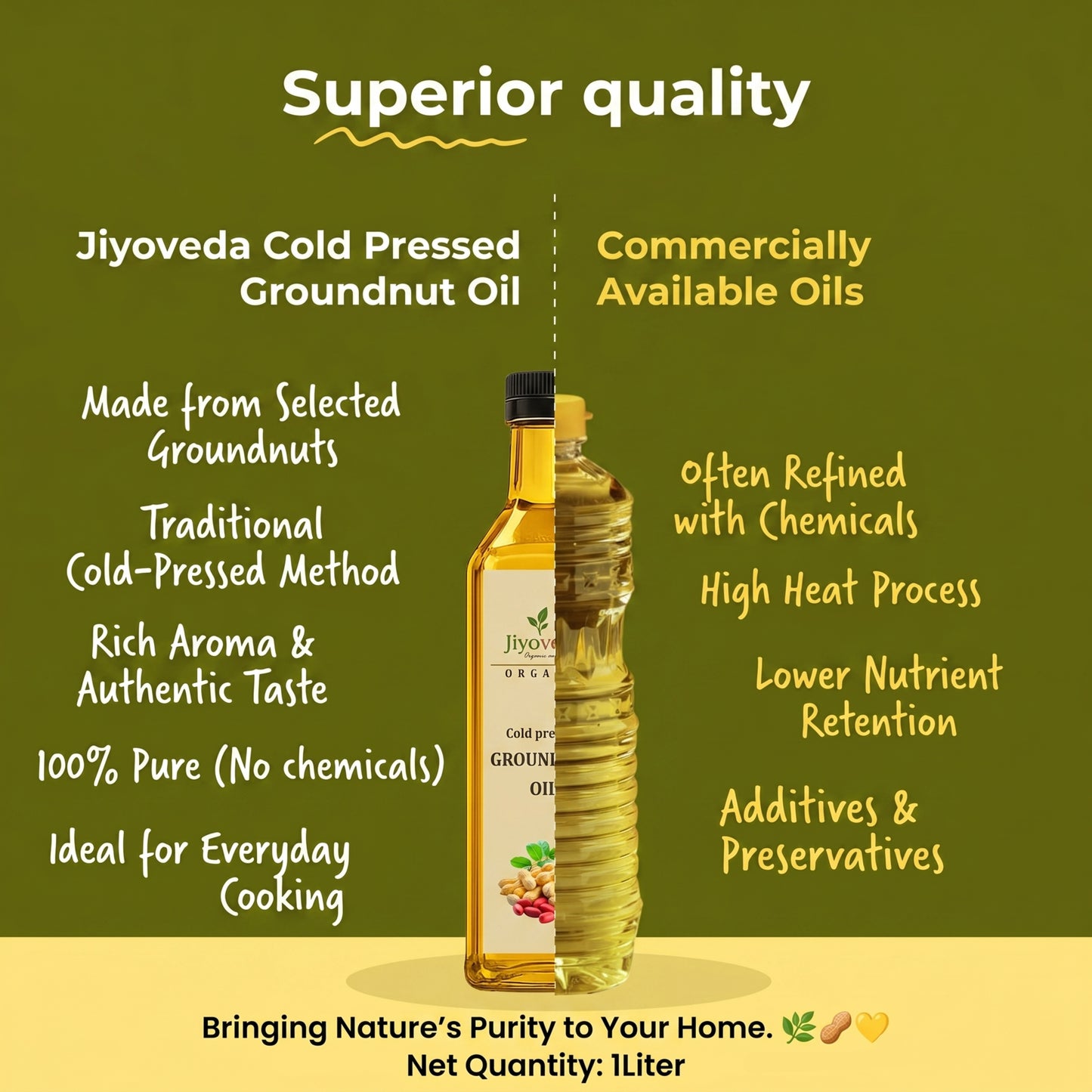 Cold Pressed Groundnut Oil